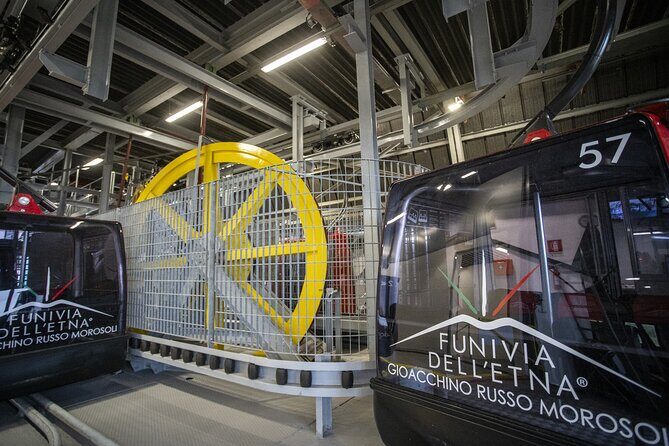 Mount Etna South Slope: Ticketing for the Etna Cable Car - Price and Value: Is $64.96 Worth It?